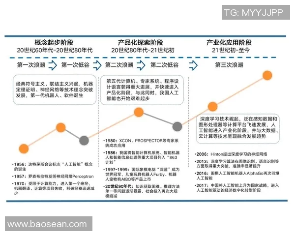 北京乒乓球队转型之路的挑战与机遇全景观察 北京乒乓球队转型之路的挑战与机遇全景观察