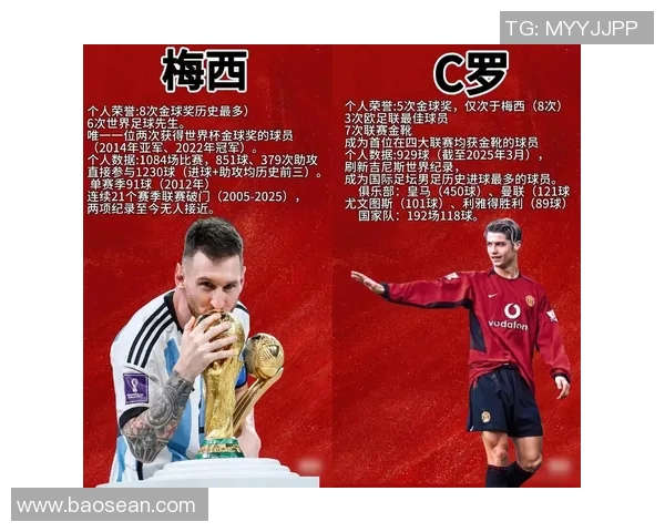 泰国球迷心目中的足球明星排行榜揭晓你最喜欢的是谁 泰国球迷心目中的足球明星排行榜揭晓你最喜欢的是谁