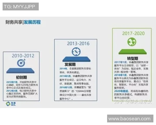 成都网球队进攻革新之路：战术创新与技术提升的深度解析