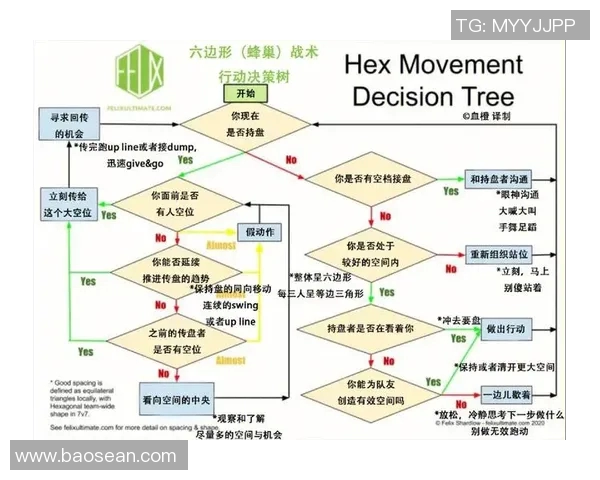 成都羽毛球队技术探讨：提升竞技水平与战术创新的关键要素分析
