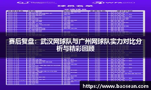 赛后复盘：武汉网球队与广州网球队实力对比分析与精彩回顾