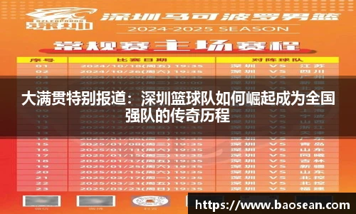 大满贯特别报道：深圳篮球队如何崛起成为全国强队的传奇历程