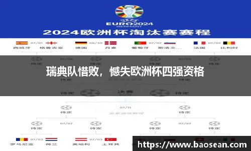瑞典队惜败，憾失欧洲杯四强资格